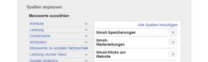 Gmail Messwerte