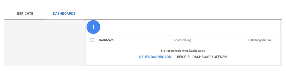 AdWords Dashboard erstellen