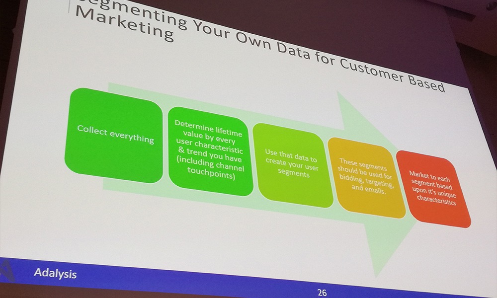 SMX München 2018 - Geddes