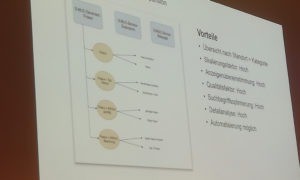 SMX München 2018 - Ramanarivo