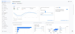 Google Analytics 4 Bericht